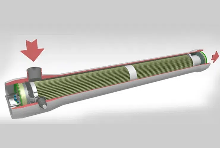 Reverse Osmosis membrane diagram