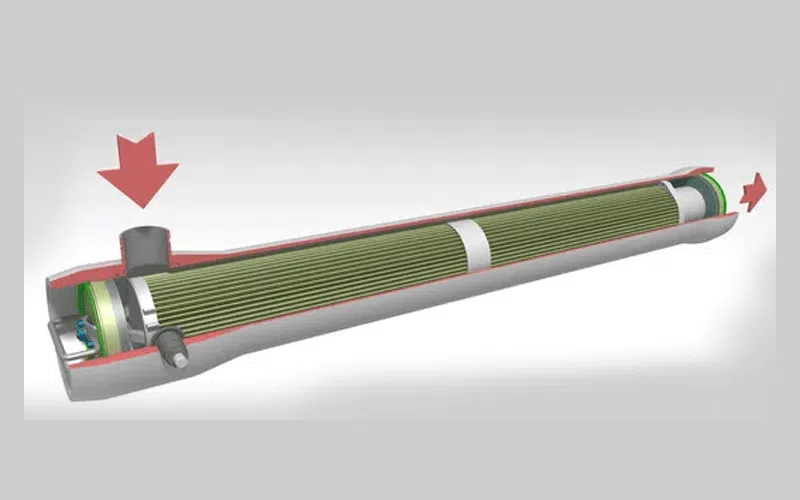 Reverse Osmosis membrane diagram